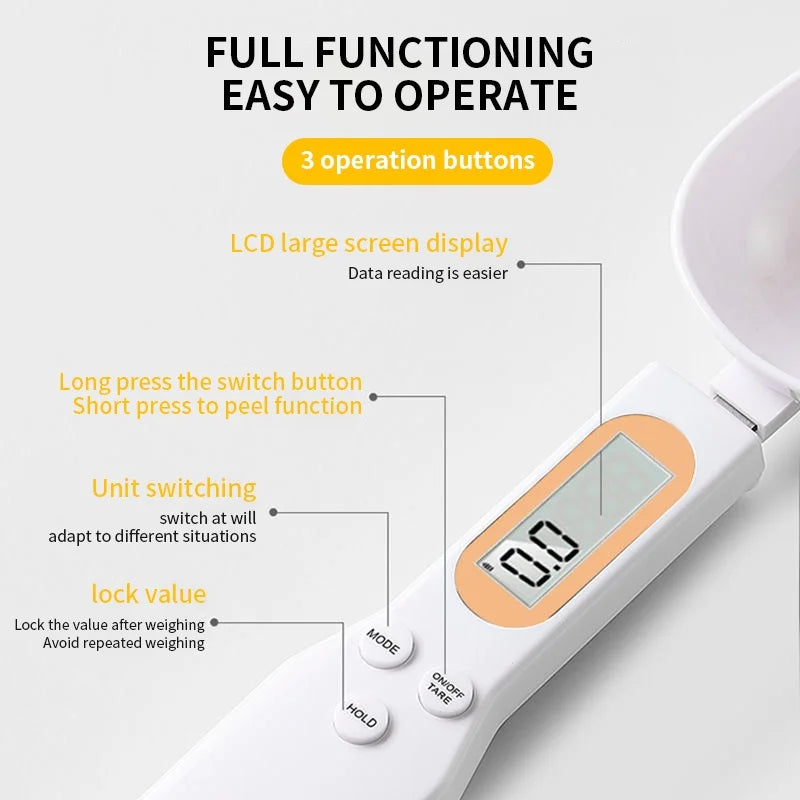 PreciseSpoon | Measure Smarter, Live Healthier